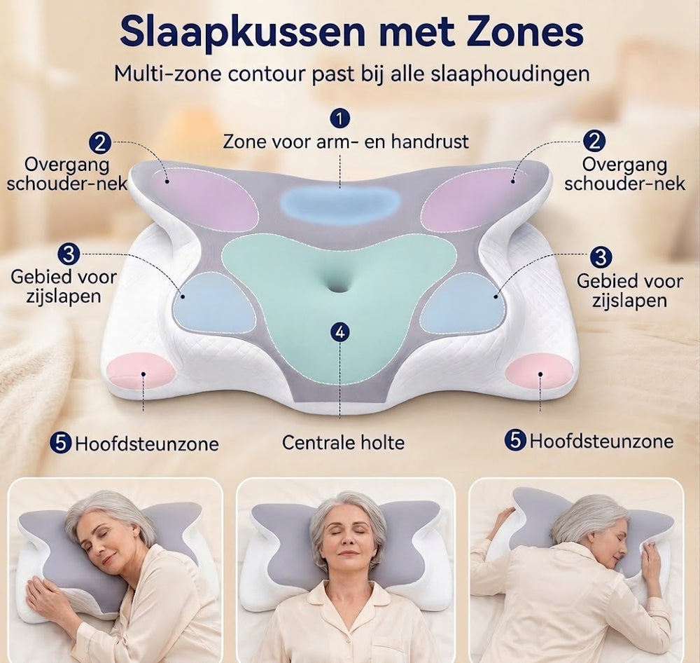 Waarom is ons ergonomische kussen de ultieme oplossing voor uw nekklachten?